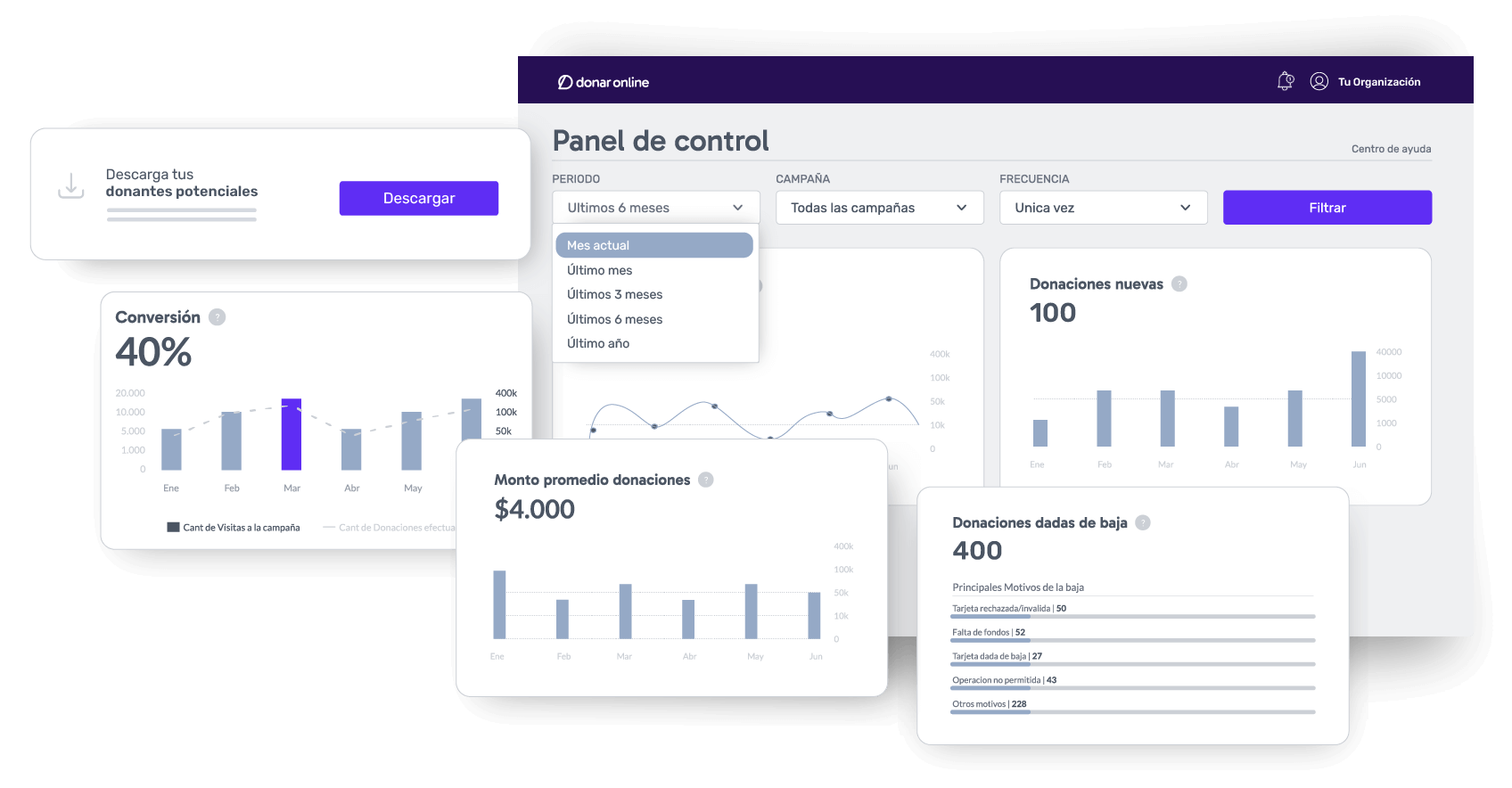 Diseños de paginas personalizadas