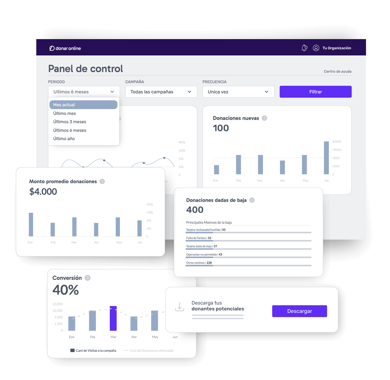 Diseños de paginas personalizadas